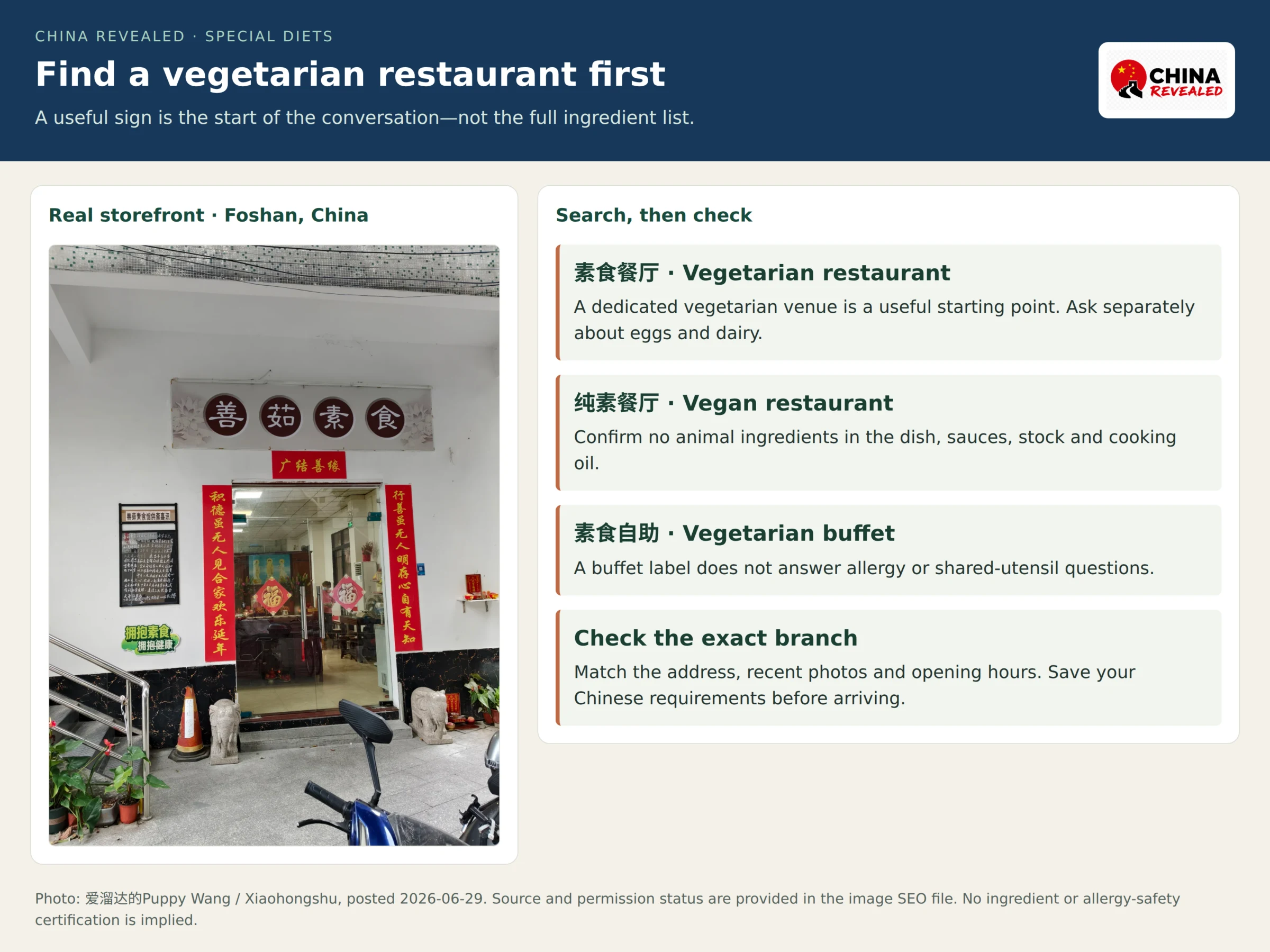Real entrance of Shanru vegetarian restaurant in Foshan with the Chinese words 素食, alongside restaurant-search keywords and ingredient checks.