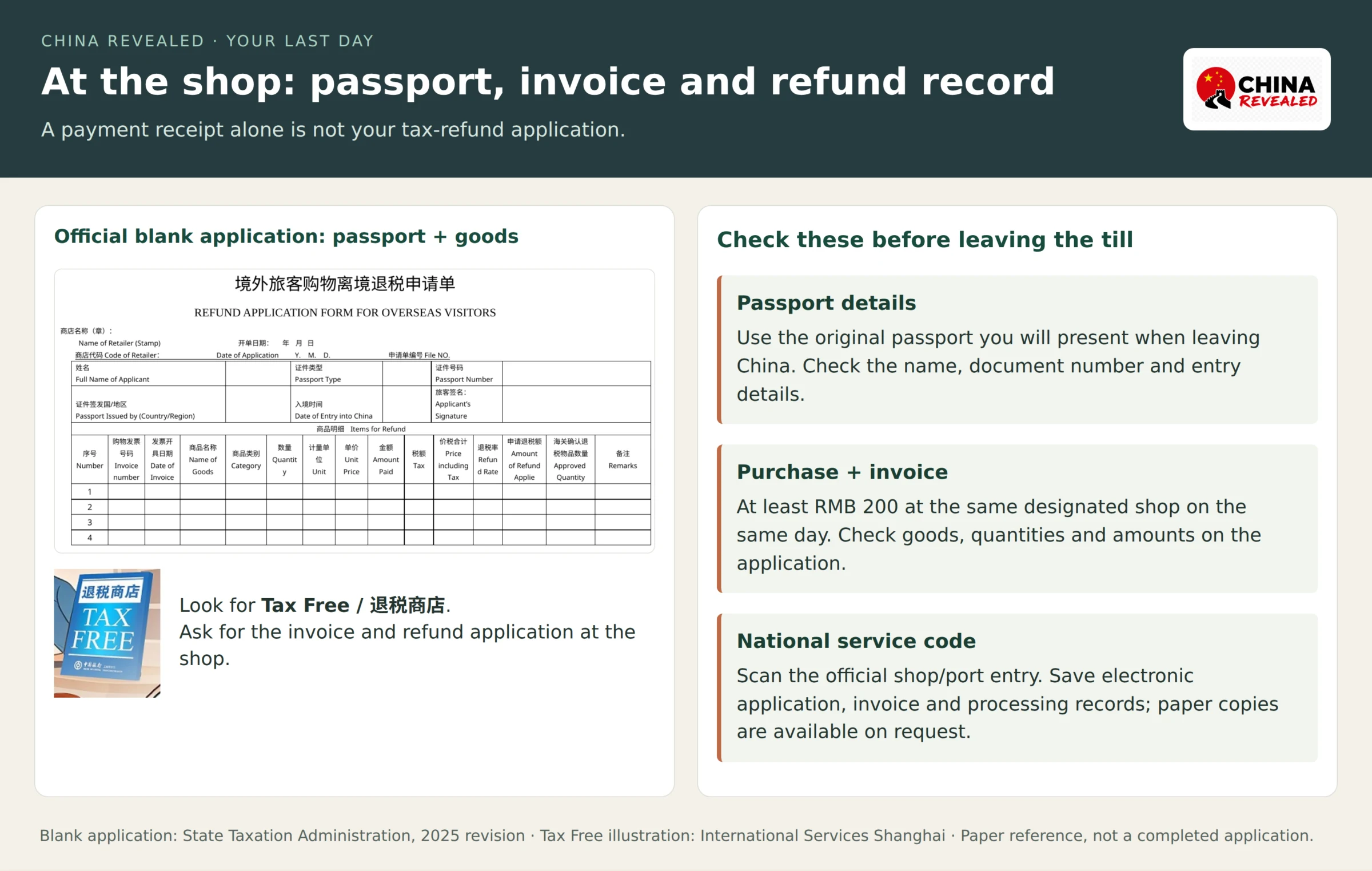 Official China Tax Free store sign and blank departure tax-refund application showing passport, invoice and goods fields, alongside an English checklist for the electronic service code and records.