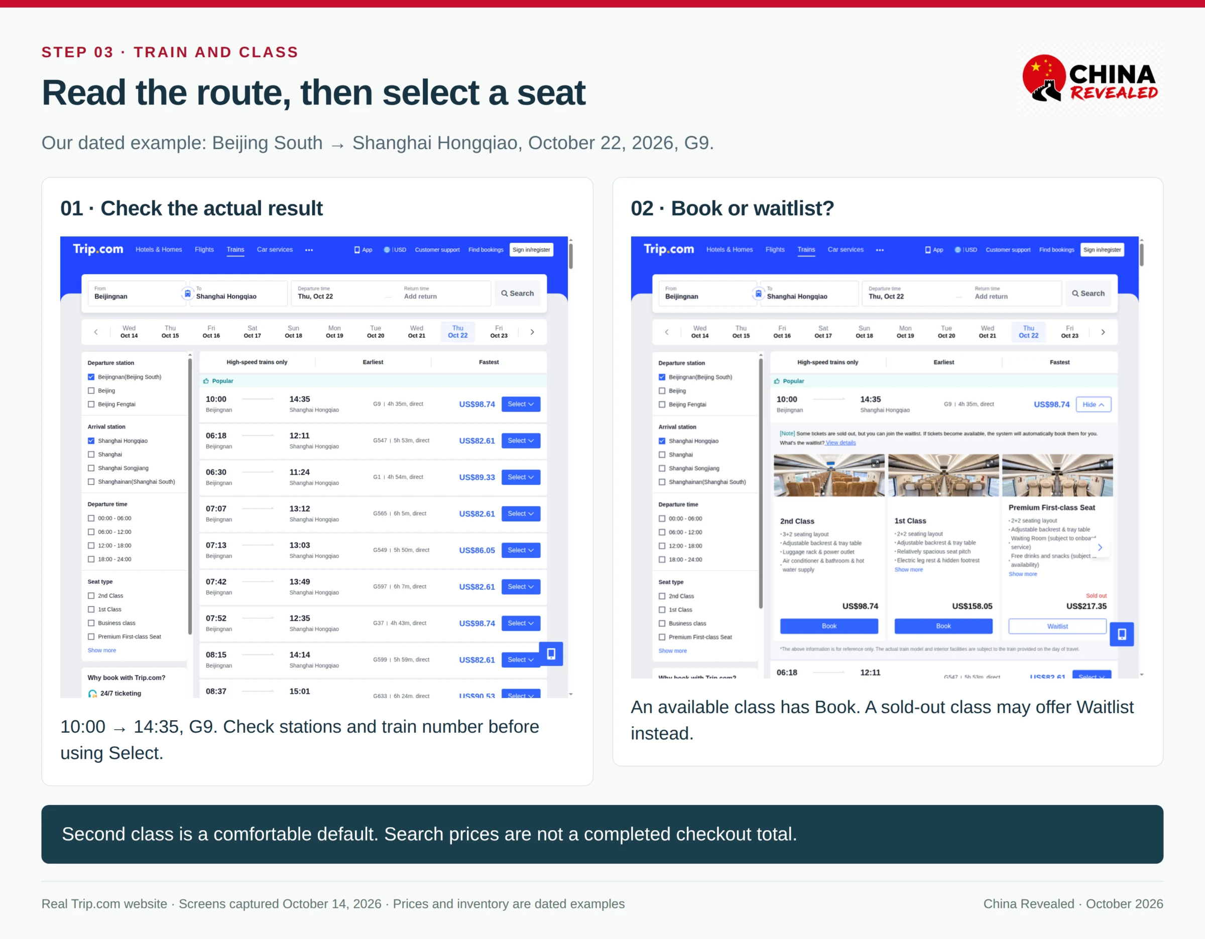 Live Trip.com G9 train result and expanded seat options showing Beijing South to Shanghai Hongqiao, second class and first class Book buttons, plus sold-out classes with Waitlist.