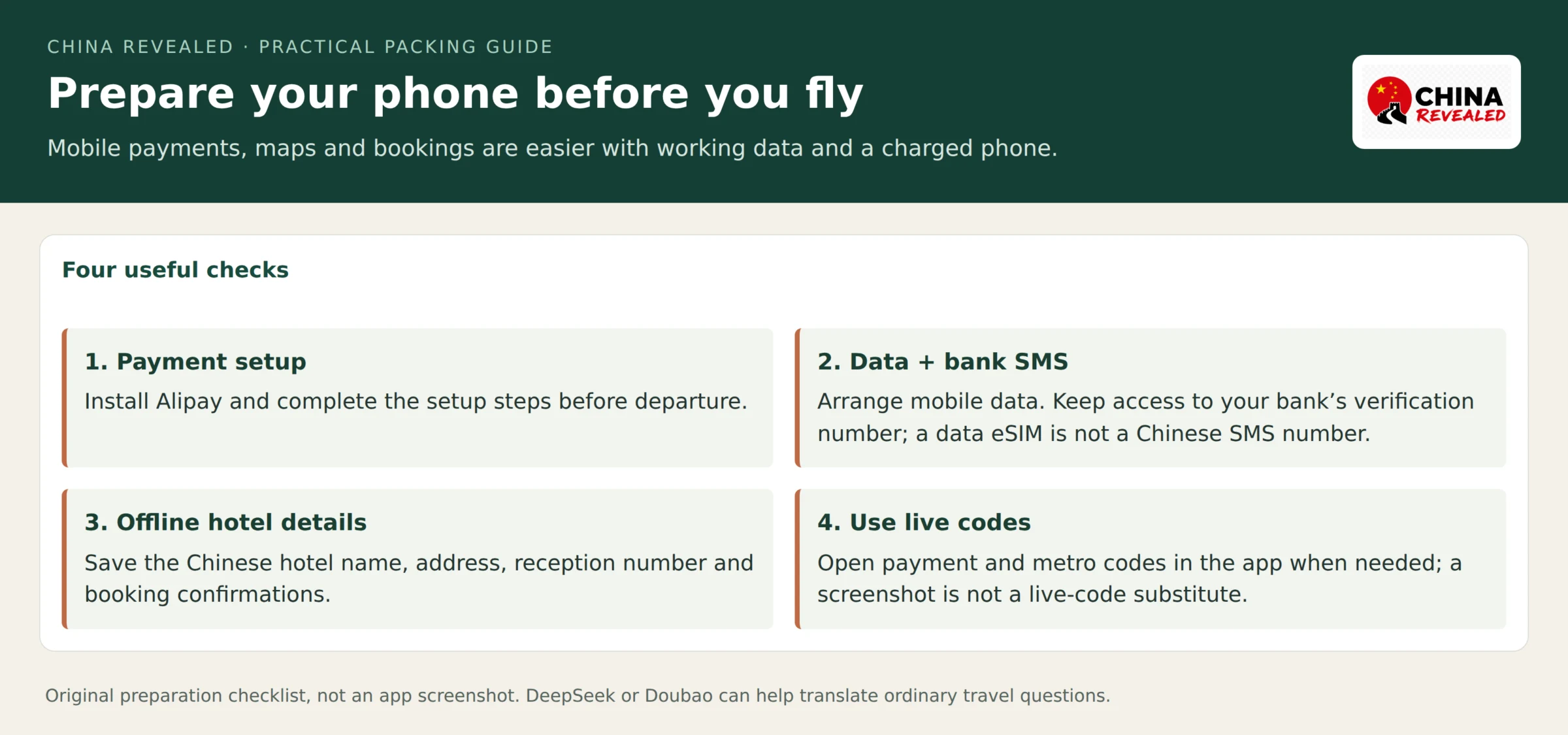 China phone-preparation checklist showing payment-app setup, mobile data and bank SMS, offline hotel details, and the distinction between booking records and live payment or transit QR codes.
