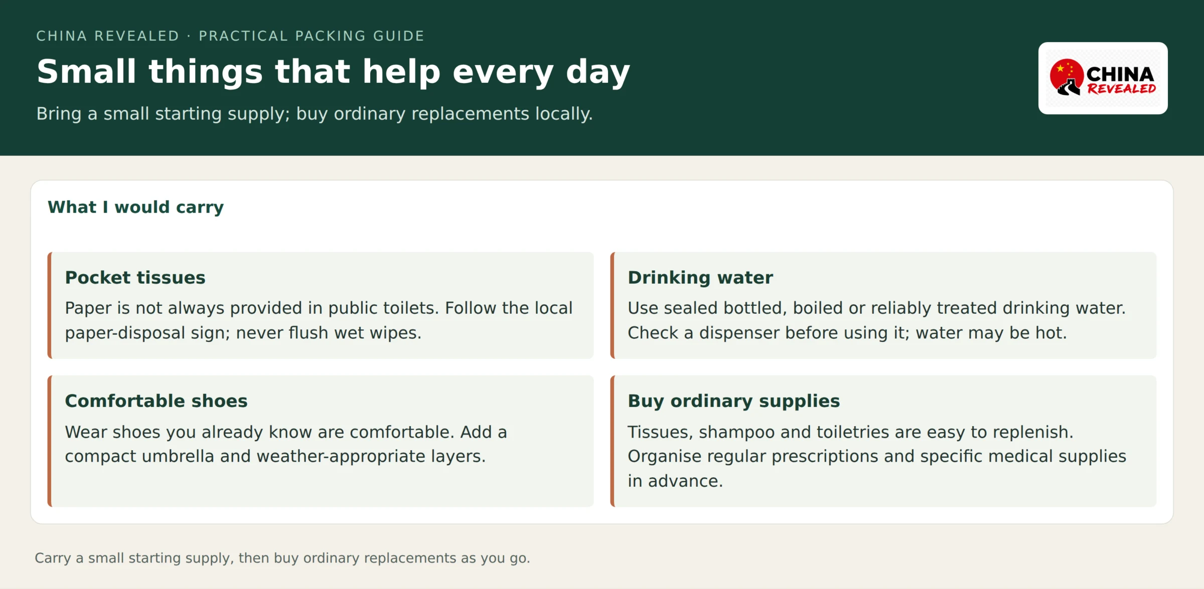 Four practical China travel reminders covering pocket tissues and toilet signs, safe drinking-water refills, comfortable walking shoes and a compact umbrella, and buying ordinary supplies locally.
