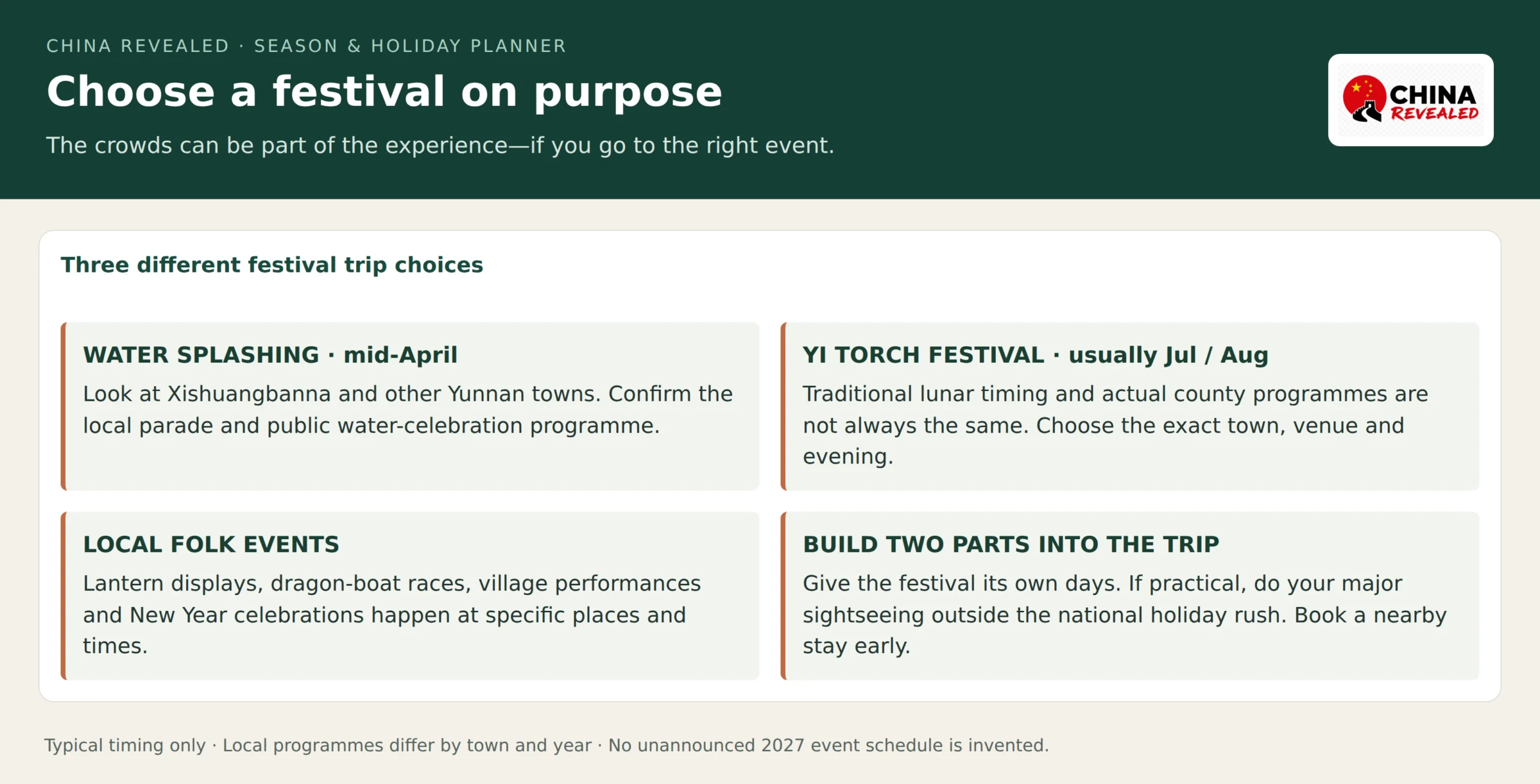 China festival trip planner comparing Yunnan Water Splashing in mid-April, Yi Torch Festival in summer and local lantern or dragon-boat events, with venue and schedule checks.