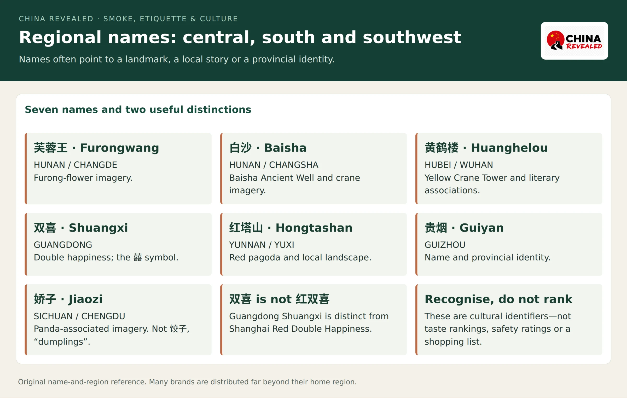 Regional Chinese cigarette names from Hunan, Hubei, Guangdong, Yunnan, Guizhou and Sichuan