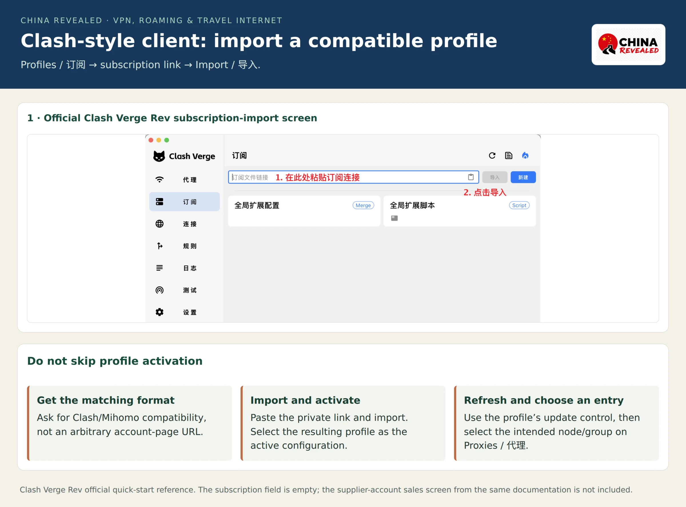 Clash Verge Rev official subscription-import reference showing the empty subscription-link field and Import control, with English instructions to import a compatible URL and activate the profile.