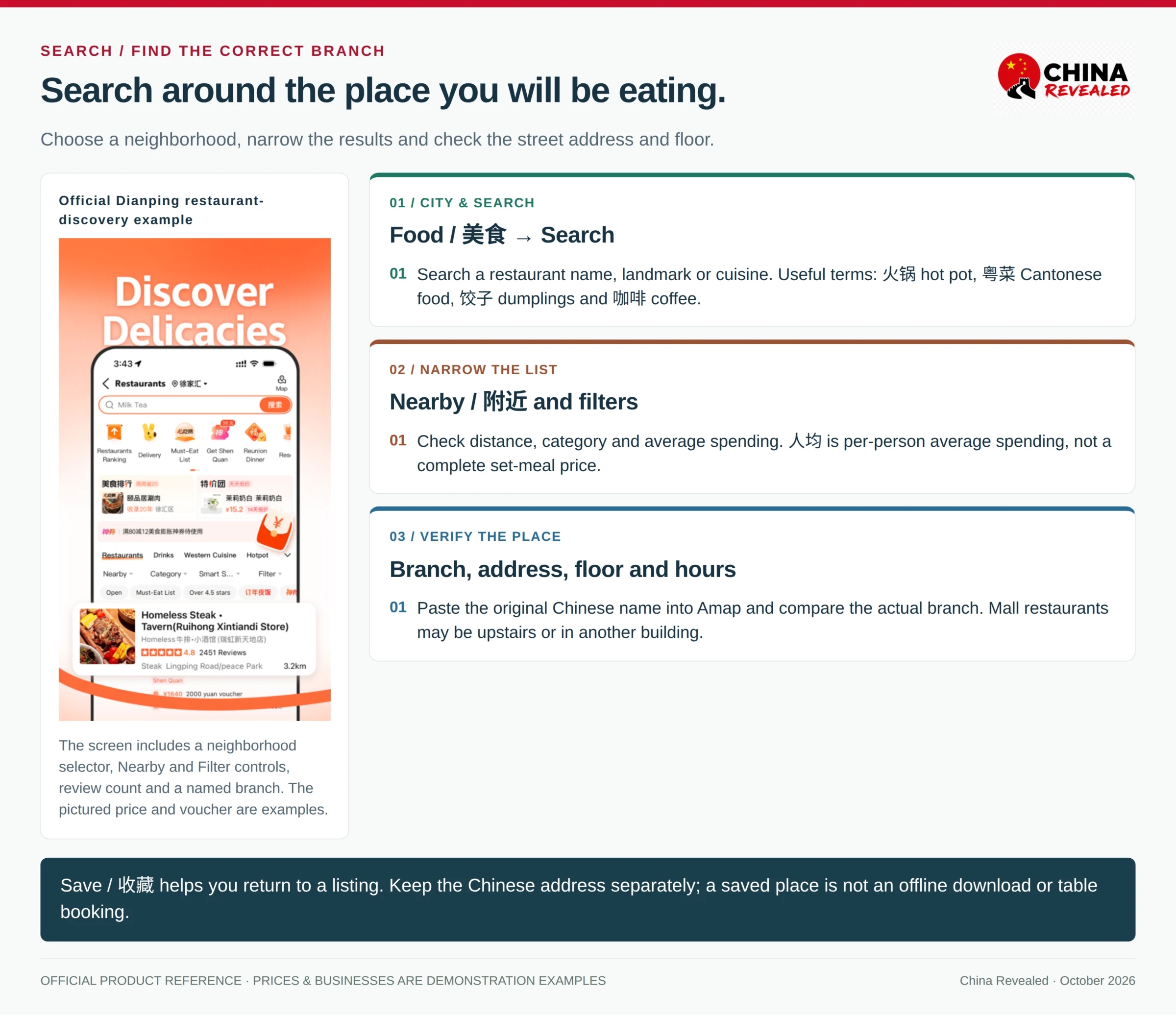 Official Dianping restaurant-discovery screen showing the neighborhood selector, search, restaurant categories, Nearby and Filter controls, review count and a specific restaurant branch, beside checks for address and floor.