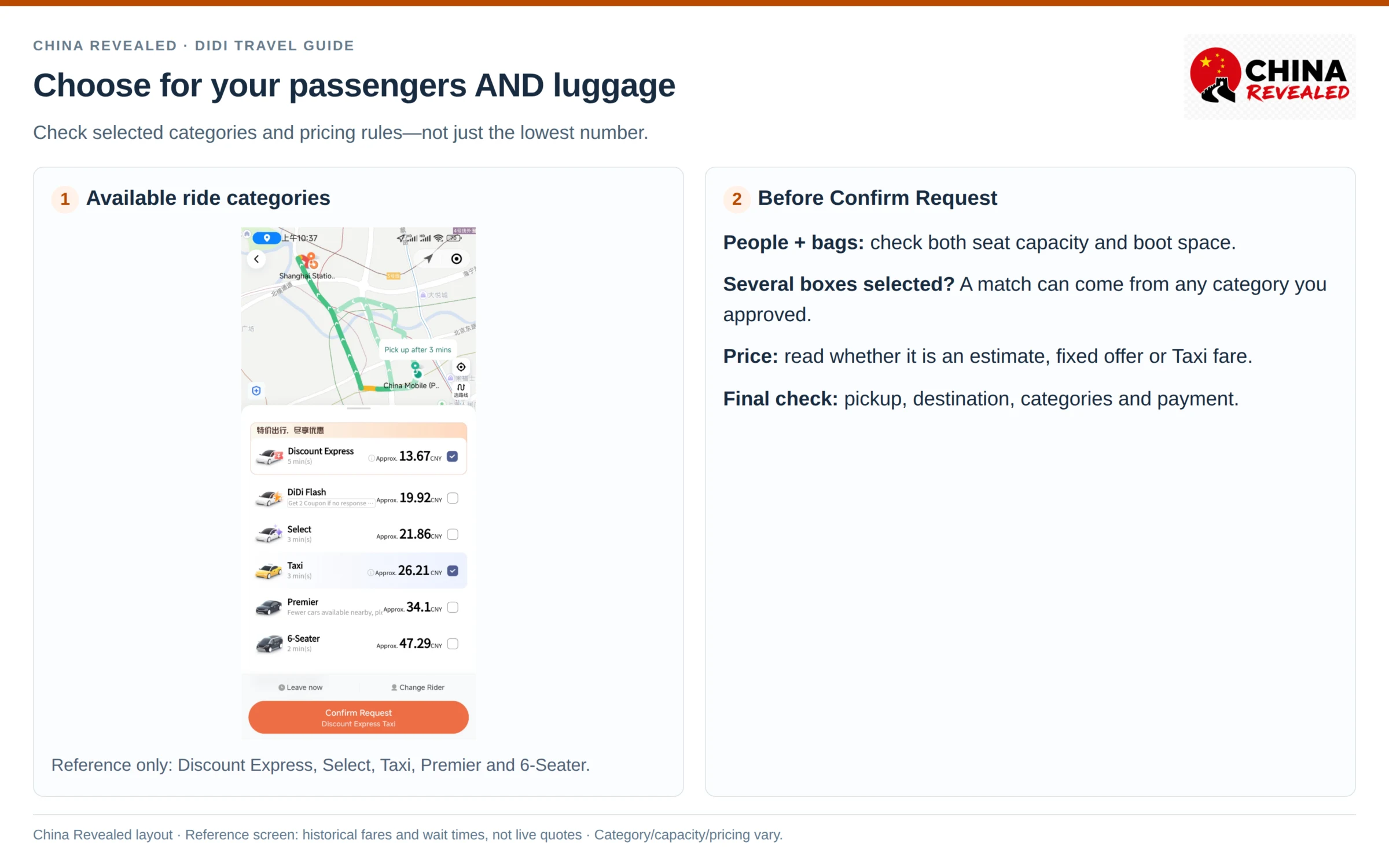 DiDi ride types and prices: Discount Express, Select, Taxi, Premier and 6-Seater on the request screen