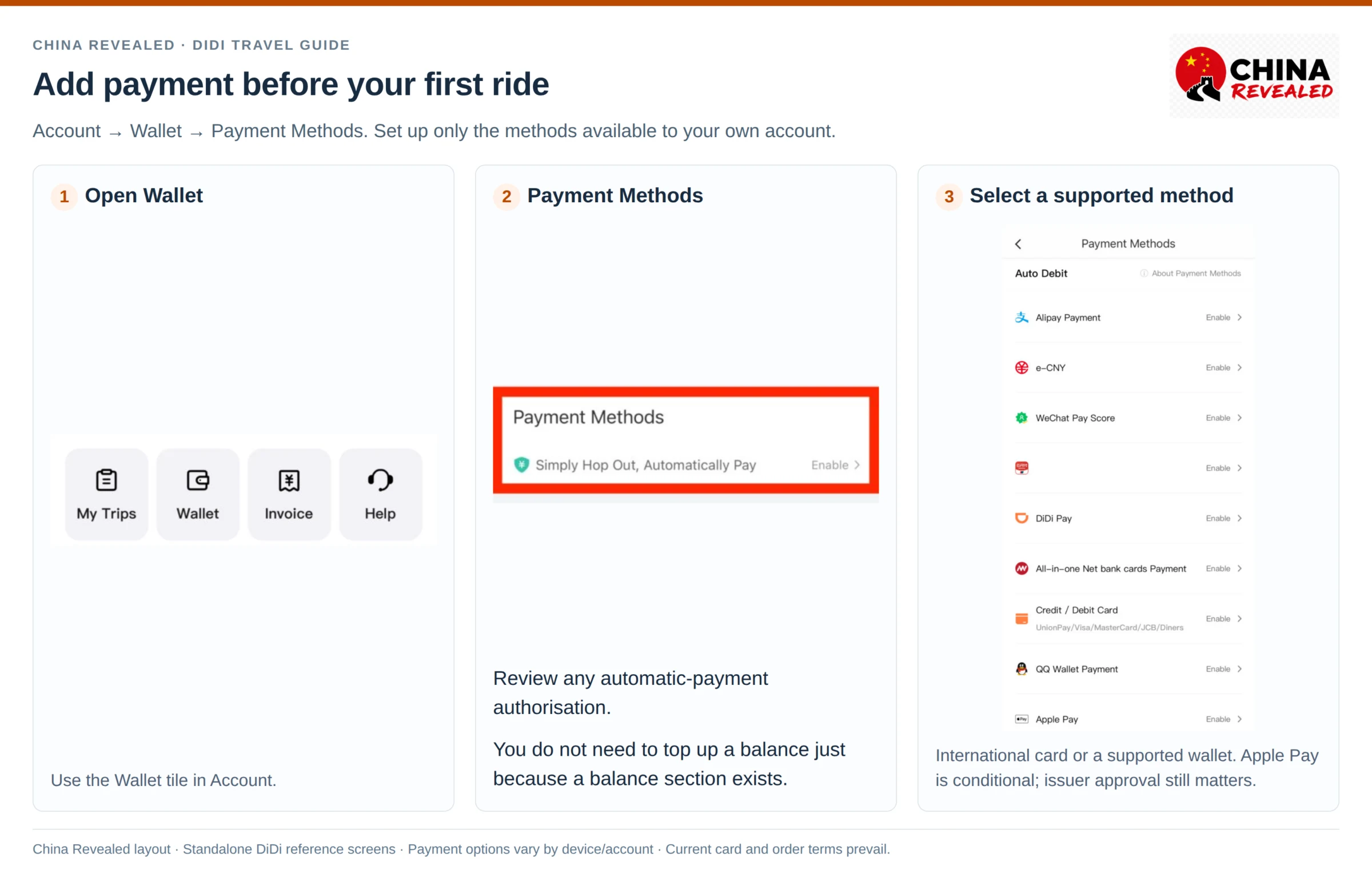 DiDi international credit card payment: Wallet, Payment Methods and the card, Alipay and Apple Pay options