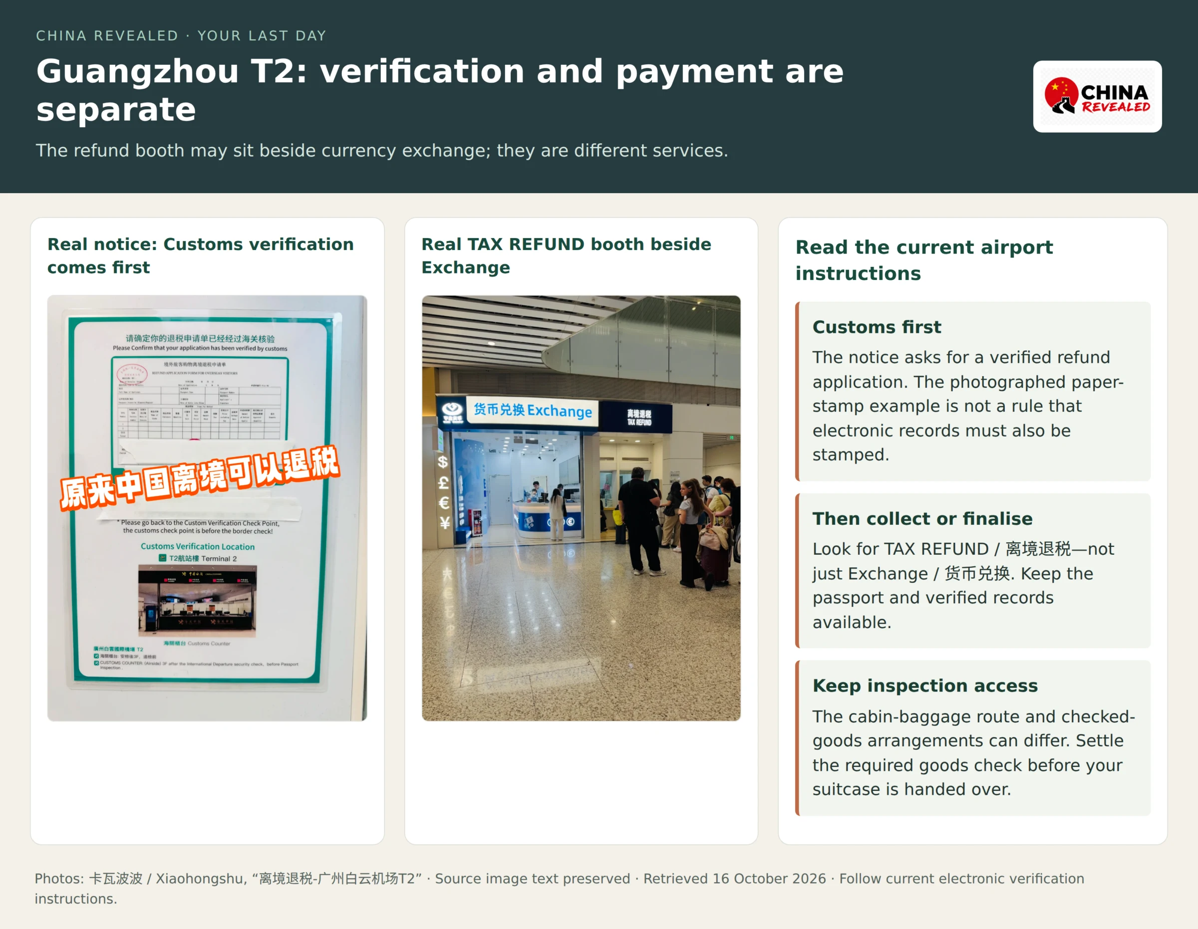 Two real Guangzhou Baiyun Airport T2 traveller photographs: a bilingual Customs-verification notice and a Tax Refund booth next to Currency Exchange, accompanied by an English explanation of verification, payment and current electronic records.