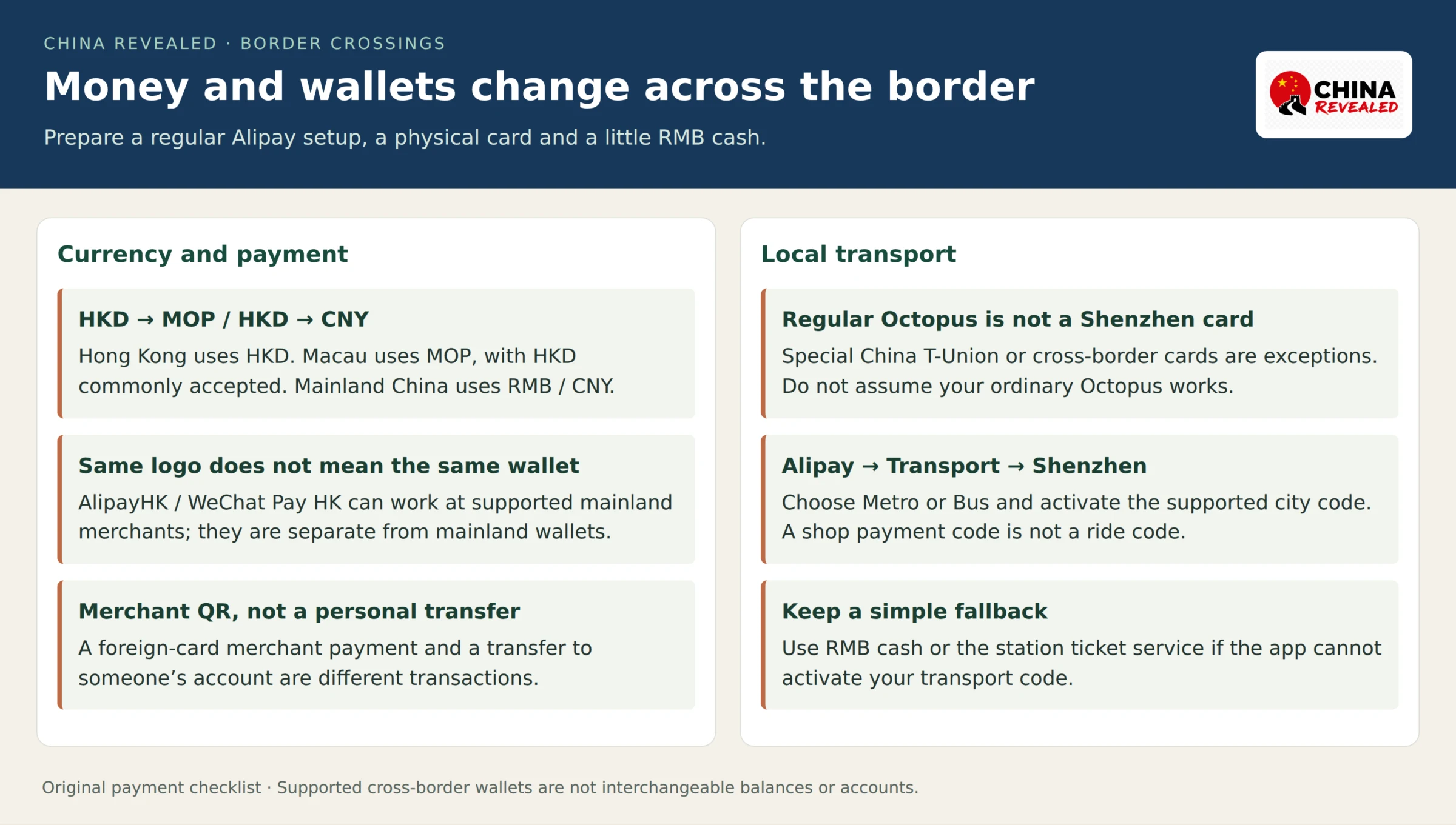 Payment-change checklist contrasting Hong Kong dollars, Macau patacas and RMB, regular Alipay versus AlipayHK, merchant QR codes versus personal transfers, and Shenzhen transit codes versus a regular Octopus card.