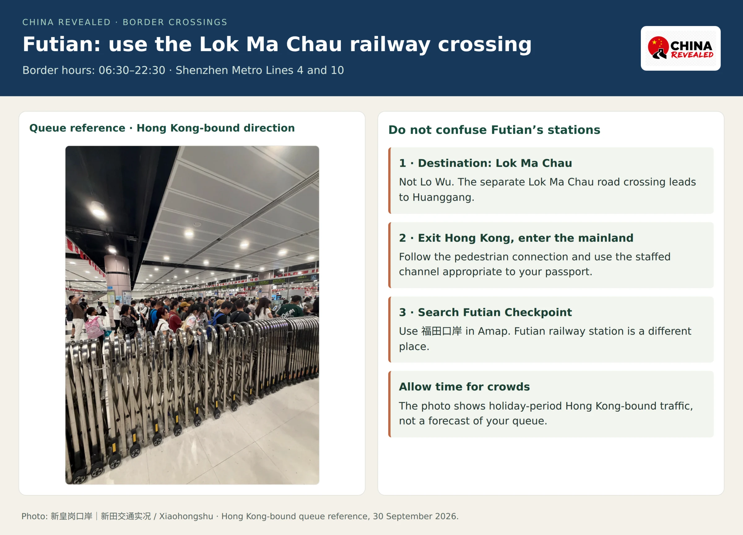 Traveller photograph of a crowded Futian and Lok Ma Chau crossing hall in the Hong Kong-bound direction, paired with the correct Lok Ma Chau train branch and Shenzhen Futian Checkpoint Lines 4 and 10.