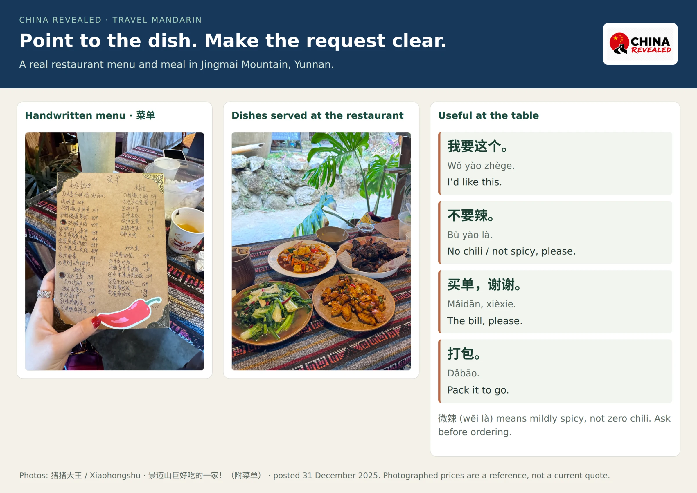 Real Jingmai Mountain restaurant dishes and a handwritten Chinese menu beside phrases for ordering this dish, requesting no chili, asking for the bill and packing food to go.