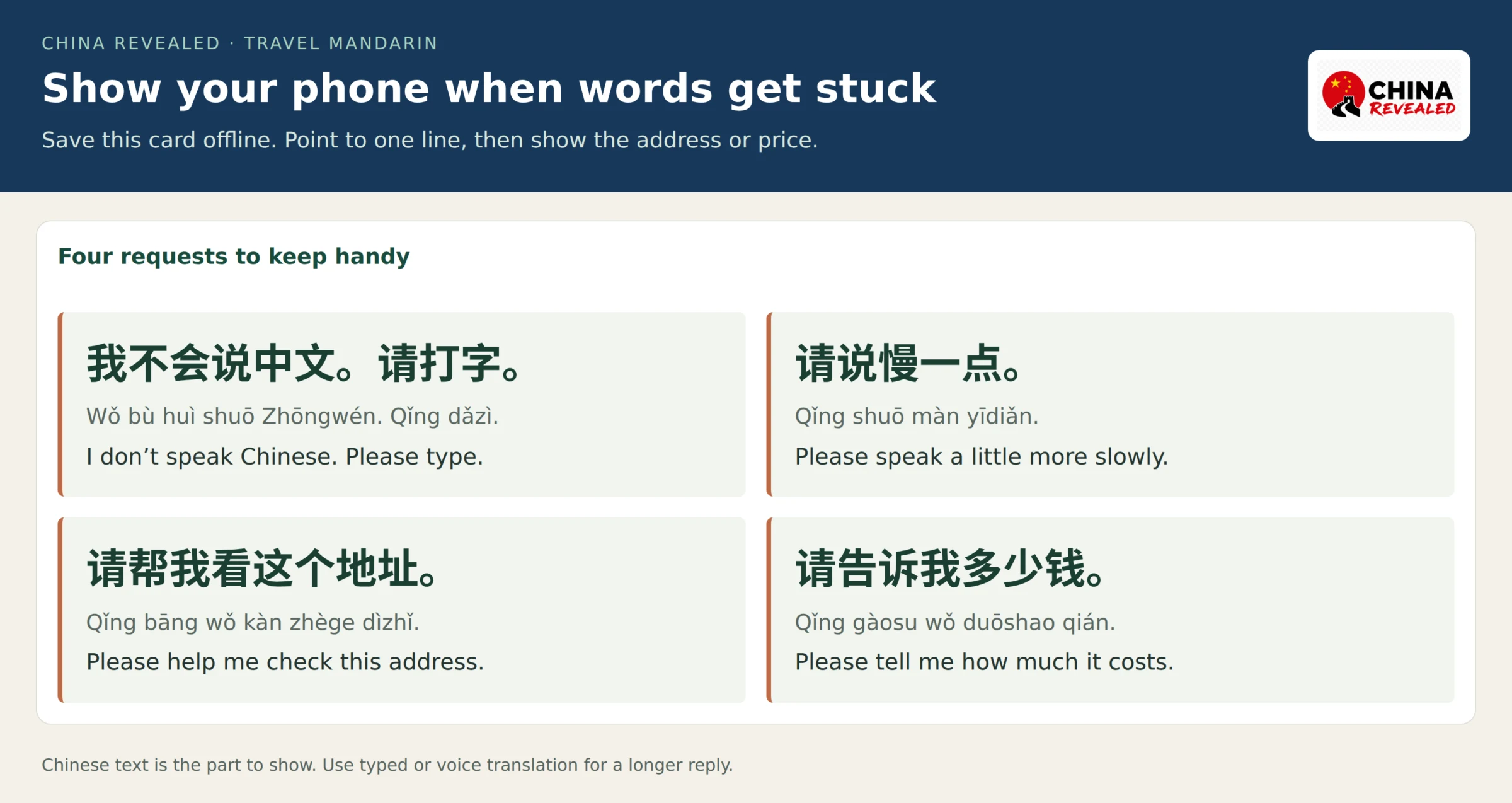 Show-your-phone Mandarin phrase card with large Chinese text and English asking someone to type, speak slowly, check an address and state the price.