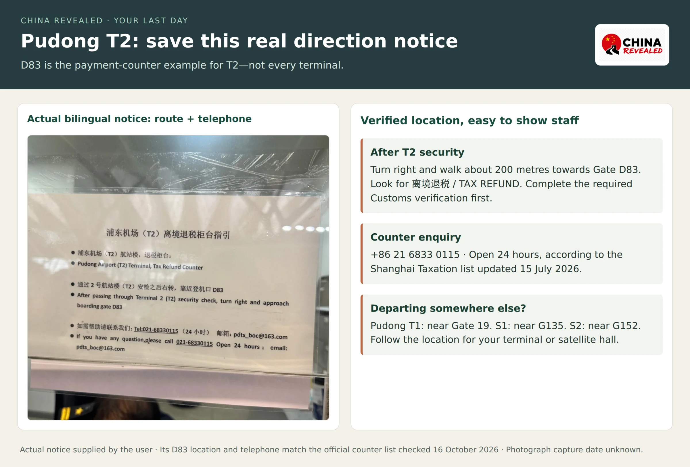 Real bilingual Pudong Airport T2 tax-refund direction notice stating to turn right after security towards gate D83 and showing telephone 021-68330115, alongside the verified route and separate Customs-inspection reminder.