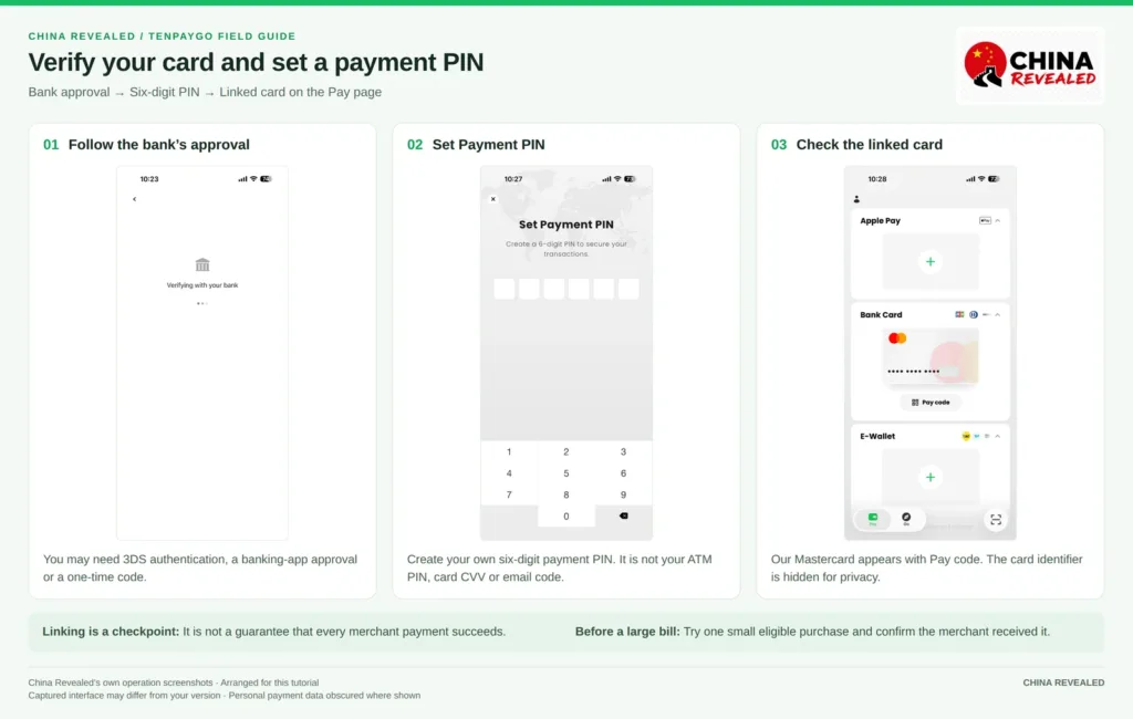 TenPayGo card linking: bank verification, the six-digit payment PIN and a linked Mastercard on the Pay page