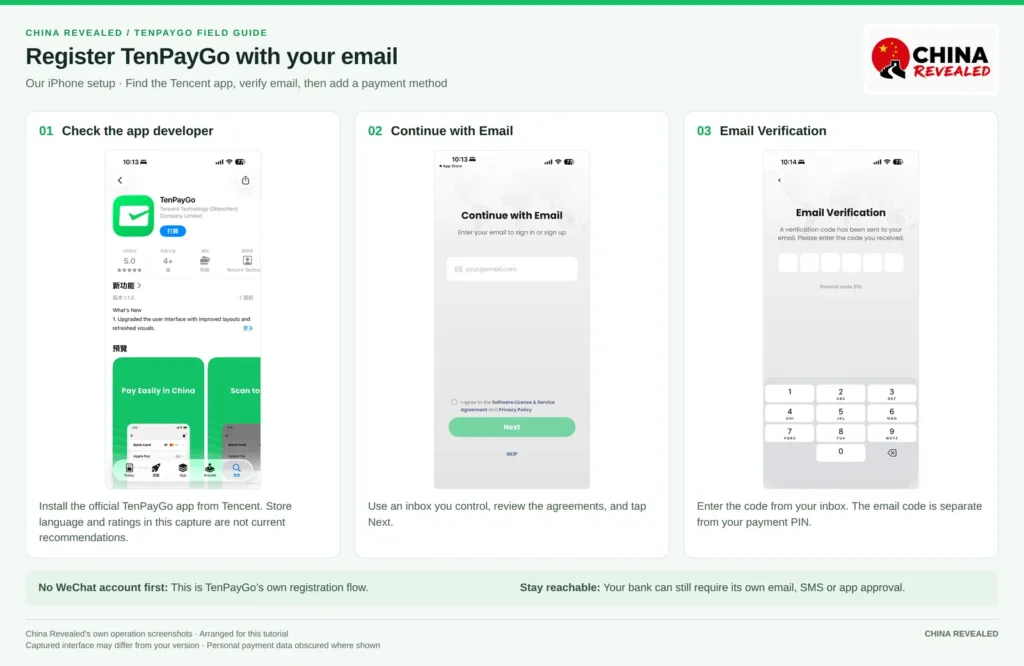 TenPayGo registration with email: App Store listing, Continue with Email and the email verification code screen