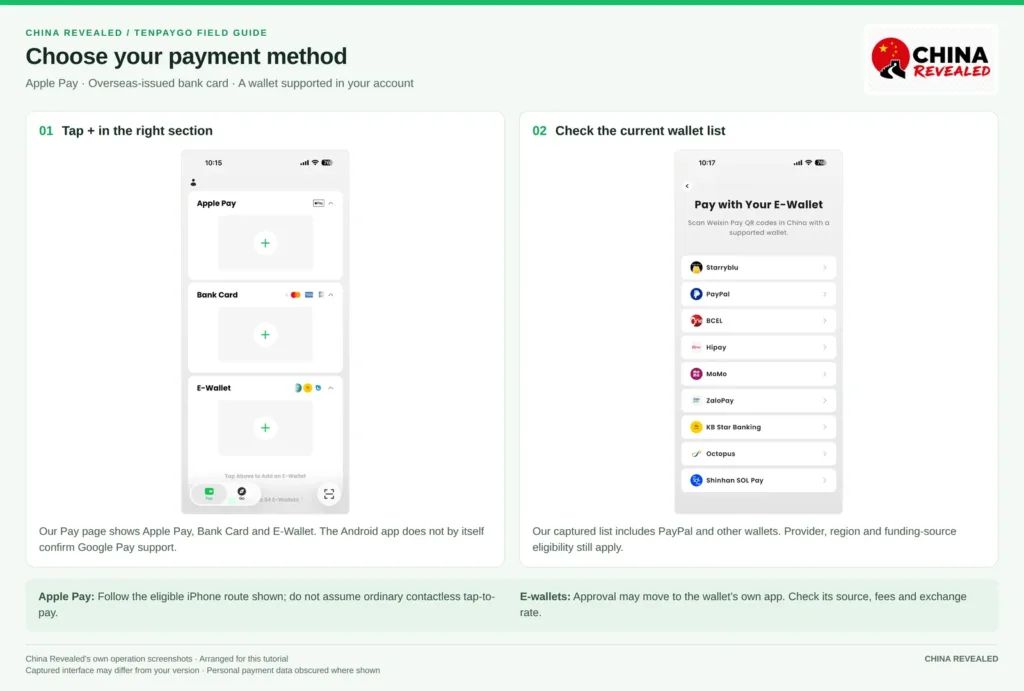 TenPayGo payment options: Apple Pay, a foreign bank card, or e-wallets such as PayPal and Starryblu