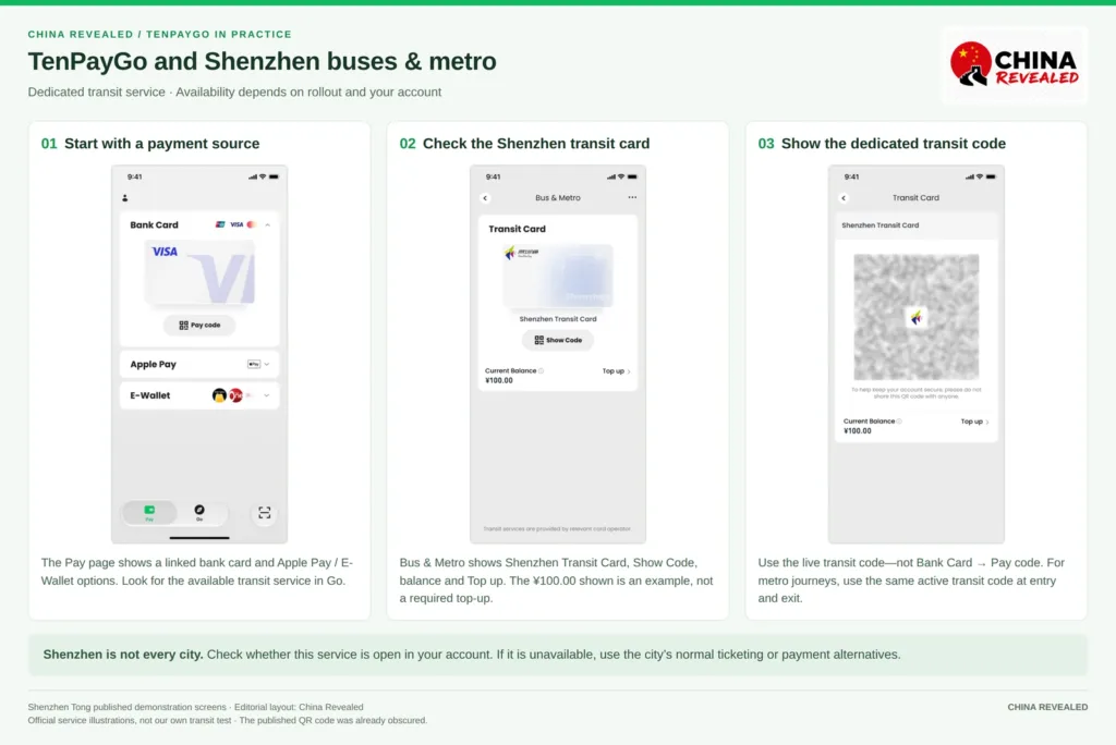 TenPayGo Shenzhen Transit Card for bus and metro: Show Code, current balance and Top up