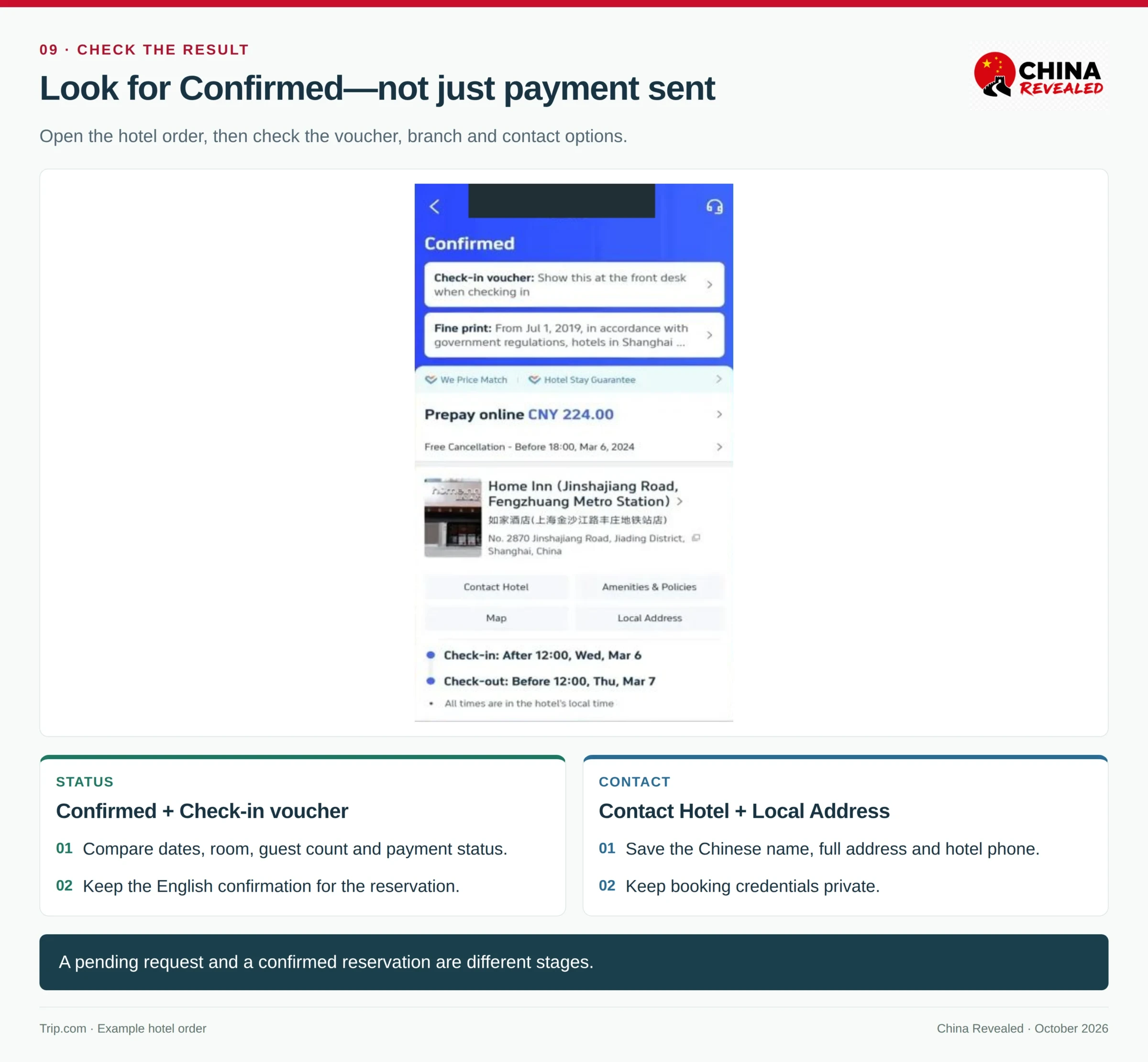 Historical redacted Trip.com hotel order showing Confirmed, check-in voucher, hotel contact and local address.
