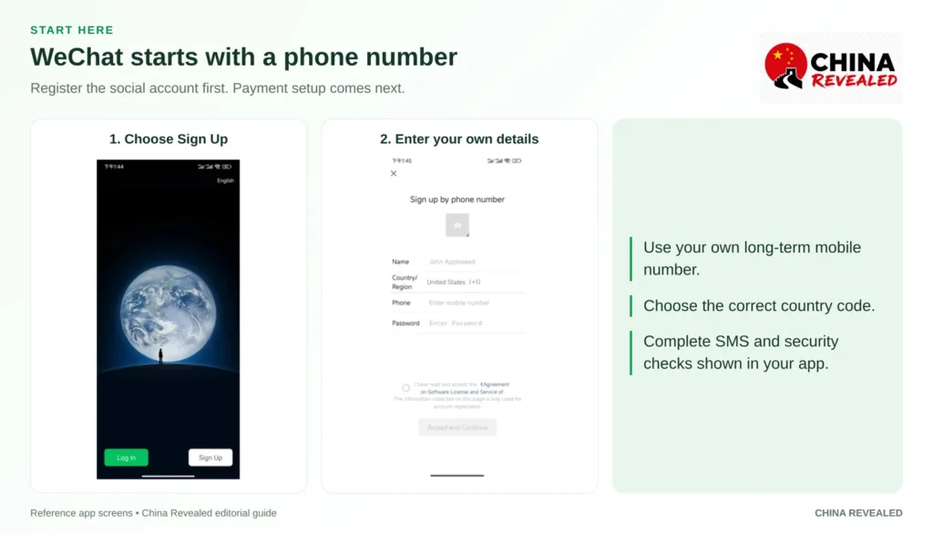 WeChat registration for foreigners: welcome screen and the sign-up form with country code, phone and password