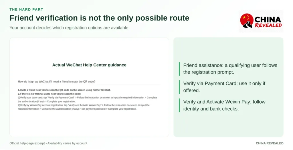 WeChat friend verification options: a friend scans the registration QR, or Verify via Payment Card