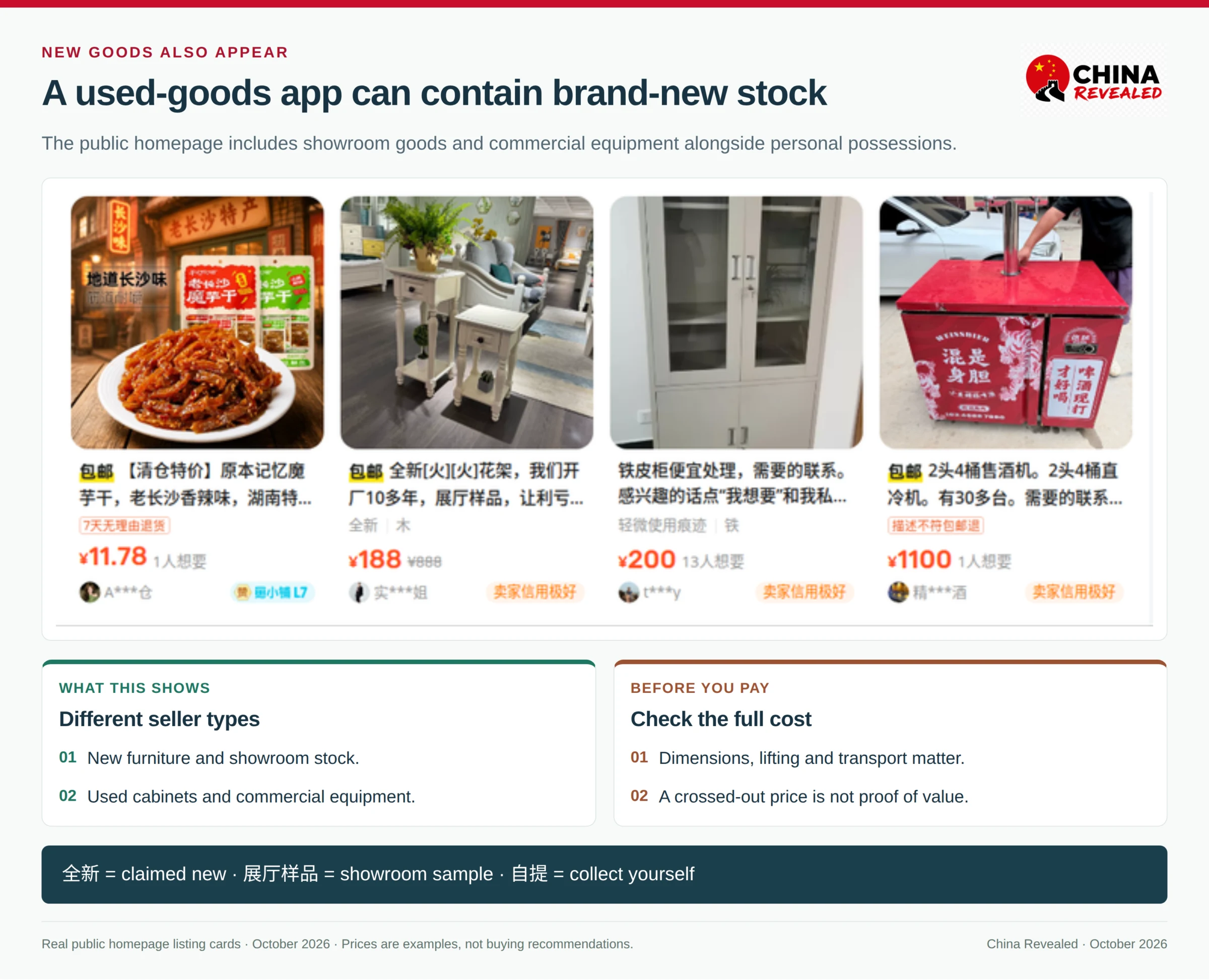 Real Xianyu new-stock listing showing how unused or showroom merchandise can appear alongside personal secondhand goods